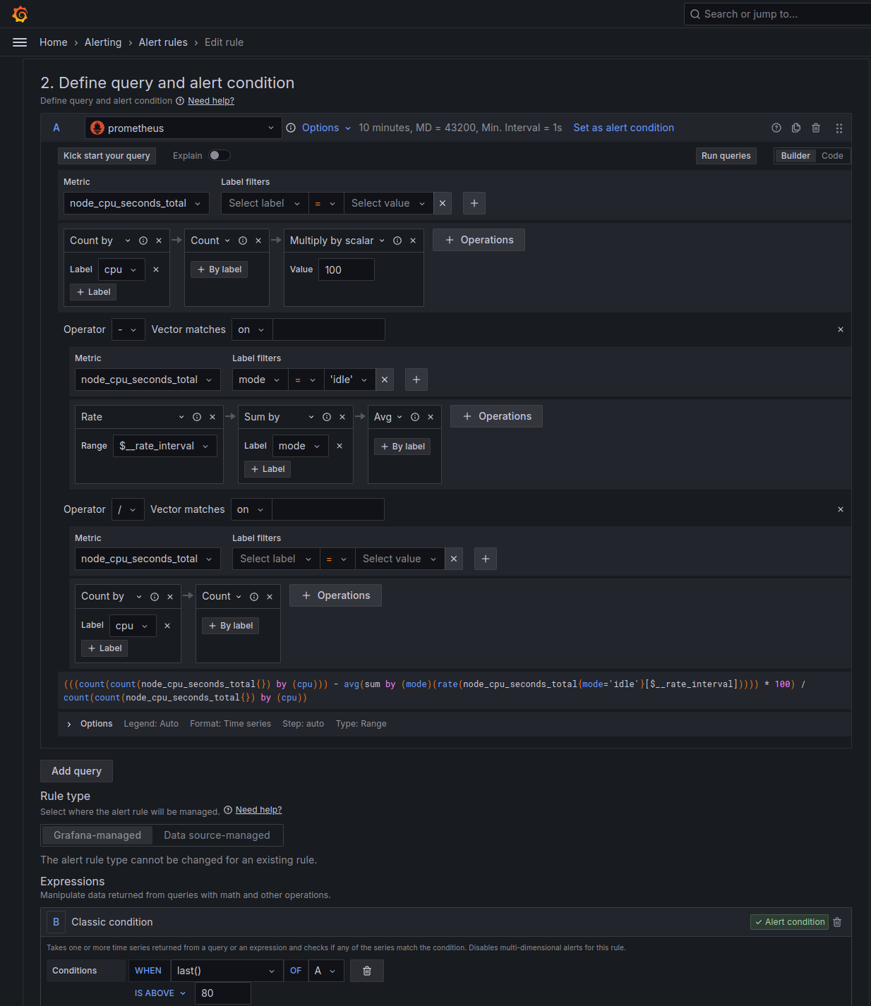 Alerte CPU Grafana