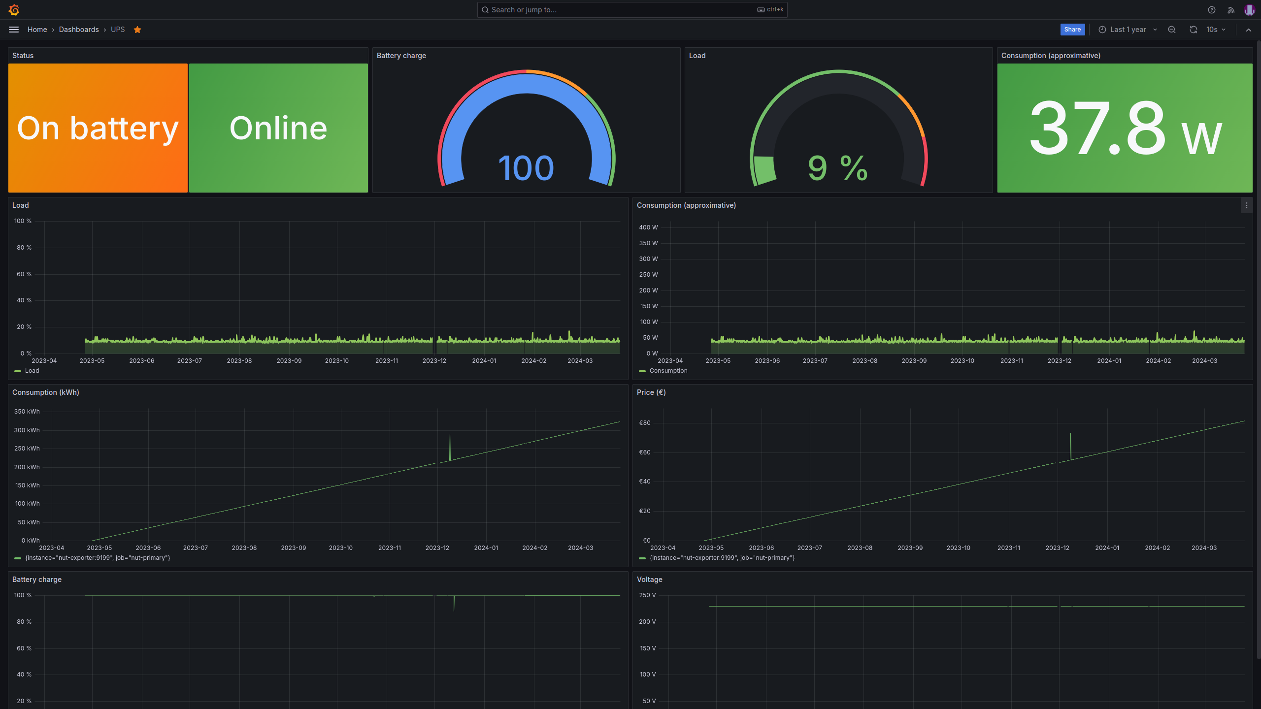 Monitorer son serveur avec Grafana et Prometheus - Surveiller son onduleur et détecter une perte de courant