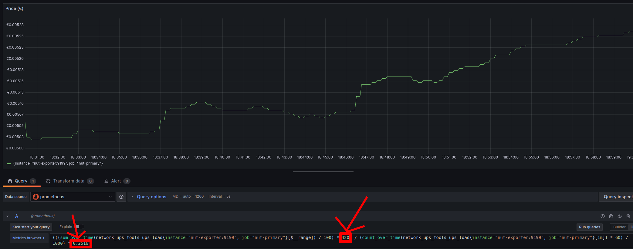 Grafana