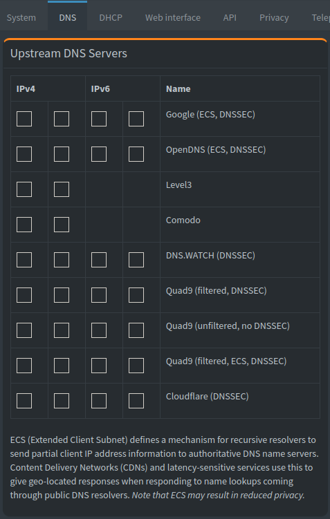 Paramètres DNS de Pi-Hole